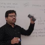 Parameter Passing Problem 4