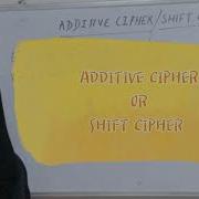 Additive Cipher Or Shift Cipher