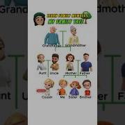 My Family Tree Learn Family Members Simple English Shorts