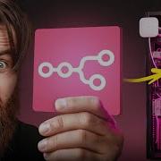 N8n теперь управляет всей моей домашней лабораторией