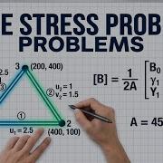 Constant Strain Triangle Elements In Finite Element Analysis CST Element In FEM FEM For Plates