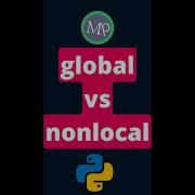 Python Global Vs Nonlocal Keyword In Telugu Pythonintelugu Coding Shorts Short Education