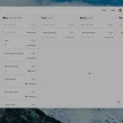 How I Use My Own App Ellieplanner Com To Timebox My Day
