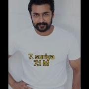 Top 10 Most Popular South Indian Actors Instagram Followers Trending Instagram