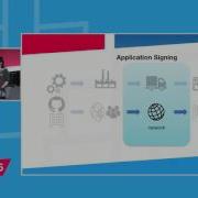 Docker Security Deep Dive Docker Track