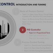 Process Control 2 0 PID Controller