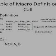 Macro Definition And Call