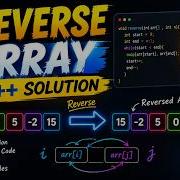 DSA With C Reverse Array Problem Two Pointer Approach Easy Explaination