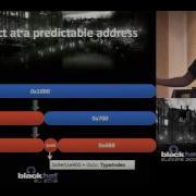 Black Hat EU 2013 Advanced Heap Manipulation In Windows 8