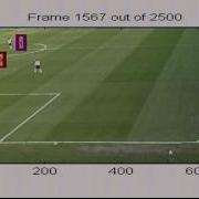 Multi Target Tracking 1