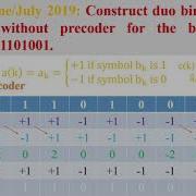Problem On Duo Binary System With And Without Precoder JNTUA June July 2019