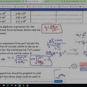 AP Physics C Linearization