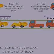 STRUKTUR DATA Konsep DOUBLE STACK Penjelasan Sederhana Dengan Ilustrasi