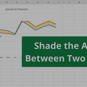 Shade The Area Between Two Lines Excel Line Chart