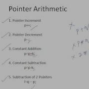 Pointer Arithmetic P P P