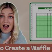 How To Create A Waffle Chart In Excel Using Charts