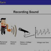 LLM35 Automatic Speech Recognition