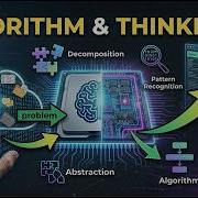 Algorithms Computational Thinking Explained Computer Science Basics