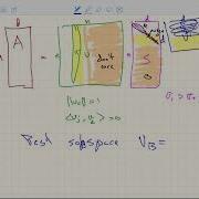 FoDA L18 Dimensionality Reduction Low Dimensional Subspaces SVD Chapter 7 1 7 2