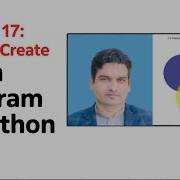 Python 17 How To Create Venn Diagram In Python