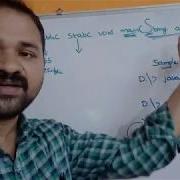 MAIN METHOD EXPLANATION JAVA PROGRAMMING Main Method In Java Public Static Void Main
