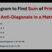 Java Program To Find Sum Of Principal And Anti Diagonals In A Matrix Java Interview Program