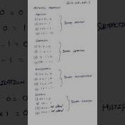 Digital Electronics Binary Addition Subtraction Multiplication Division Key Notes