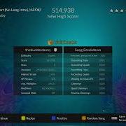 Closer Underchart 125 FC