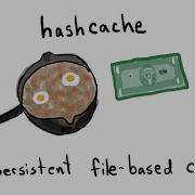 Persistent Cache In Python