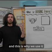 What Is Visual Thinking