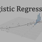GLM Part 3 Logistic Regression