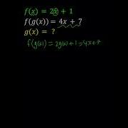 Composition Of Functions