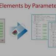 Revit Dynamo 9 10 Sort Group Elements By Parameter Value