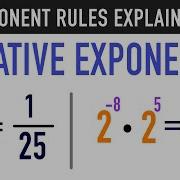 Multiplying Negative Exponents Using The Negative Exponent Rule