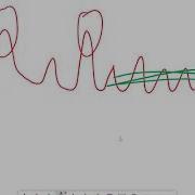 Preprocessing 2 Normalization SNV And MSC