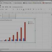 Linearizing Inverse Quadratic Square Root Relationships