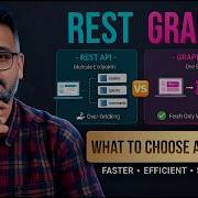 REST API против GraphQL объяснение на реальных примерах Собеседование на должность облачного а