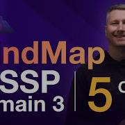 Cloud Computing MindMap 5 Of 9 CISSP Domain 3