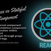 Stateless Stateful Component Child Parent Dynamics Props Functions Objects Fragments Reactjs