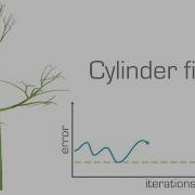 Cylinder Reconstruction