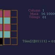CSES Dynamic Programming Counting Tilings A Visual Guide To DP With Bitmasking