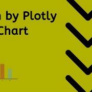 Bar Graph RadioItems Python Dash Plotly