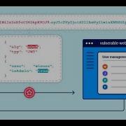 JWT Attacks 8 JWT Authentication Bypass Via Algorithm Confusion With No Exposed Key