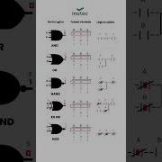 Logic Gate PLC Video