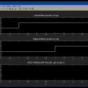 Rectangular Pulse Using MATLAB