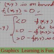 Computer Graphics MidPoint Circle Drawing Algorithm