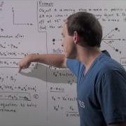 Inelastic Collision In Two Dimensions