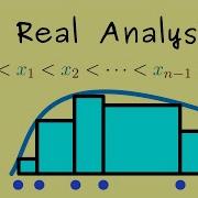 Real Analysis 48 Riemann Integral Partitions