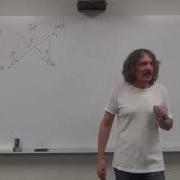 Category Theory 4 2 Products