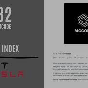TESLA INTERVIEW QUESTION Find Pivot Index LeetCode Problem 724
